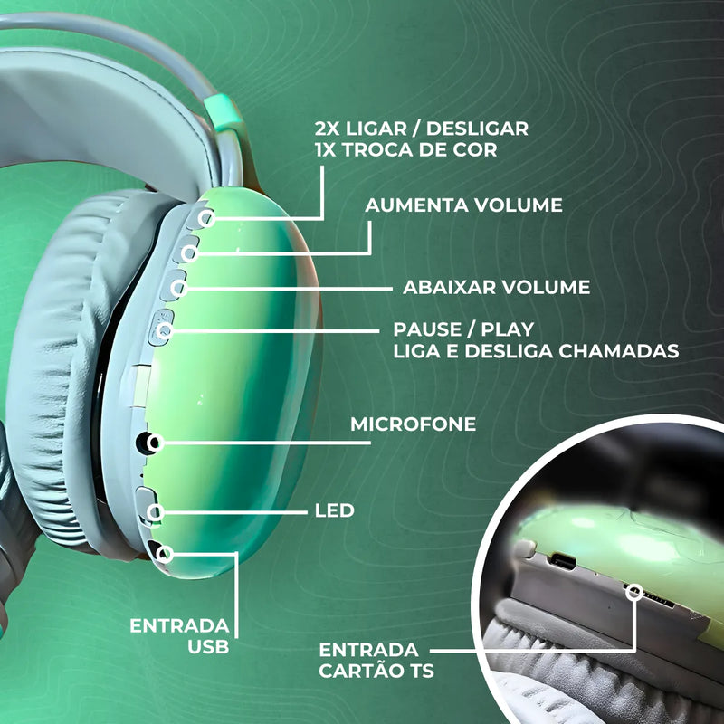 Fone de ouvido sem fio Bluetooth V5.3 com LED